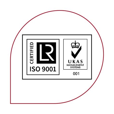 Quality Certifications of Amman Pharmaceutical Industries