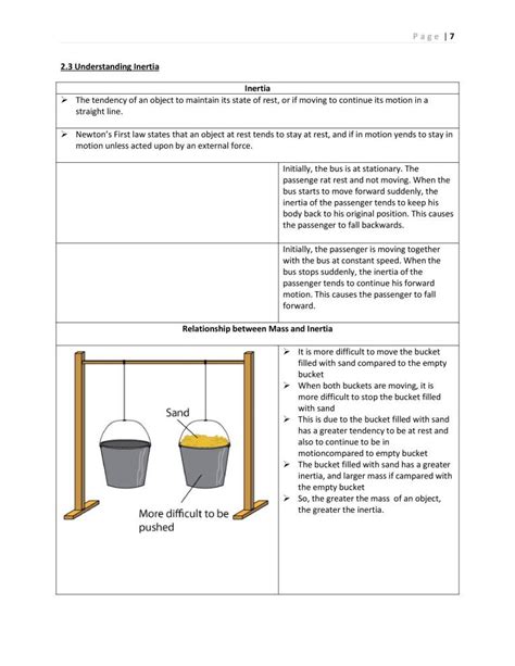 Spm F4 Chapter 2 Notes Notes Myprivatetutor Malaysia