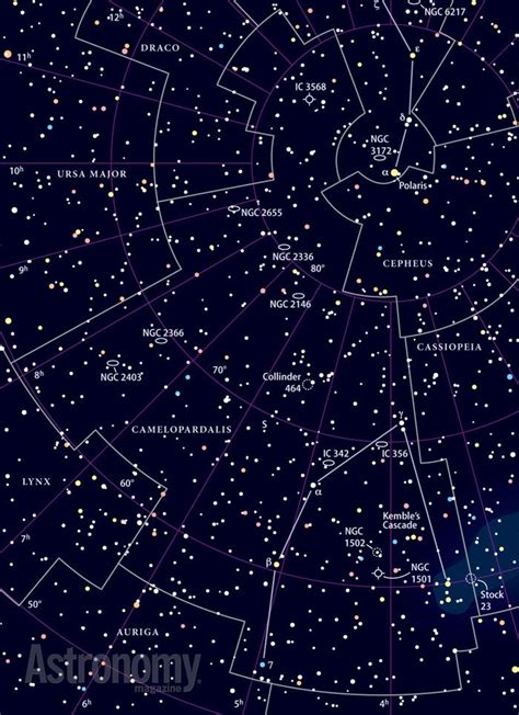 Open Clusters Ngc And Ngc Barred Spiral Galaxy Ngc And