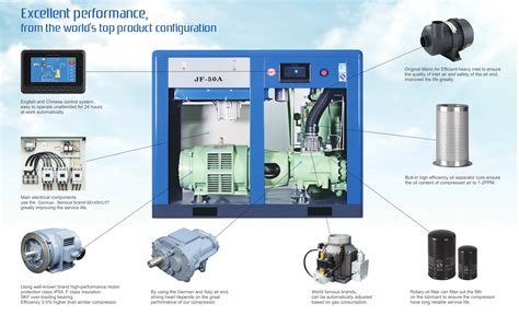 Screw Air Compressor Hp Jf Avi Super Energy Efficiency Industrial