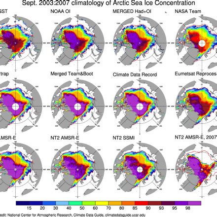 Sea Ice Thickness Data Sets: Overview & Comparison Table | Climate Data Guide