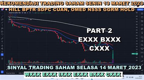 Part Analisa Rekomendasi Swing Trading Scalping Saham Harian Selasa