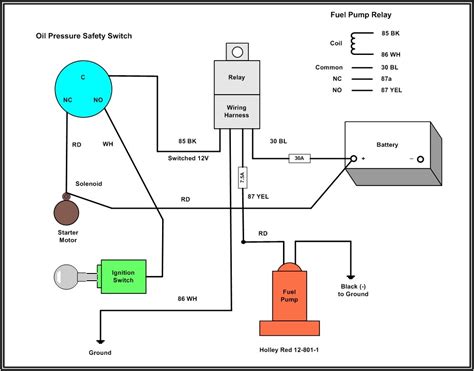 Cat 5 Wiring Diagram Wall Jack Australia