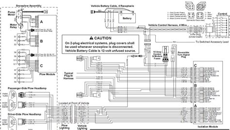 Visualizing The Wiring Of Fisher Plows Step By Step Diagrams