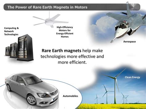 Ppt The New Landscape For Rare Earth Permanent Magnets Powerpoint