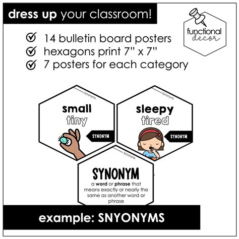 Antonyms And Synonyms Grammar Bulletin Board Posters Hot Chocolate