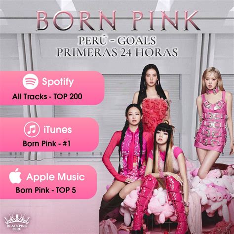 Blackpink‏ PerÚ On Twitter 📣 Born Pink Metas En PerÚ 🇵🇪 Blinks Los