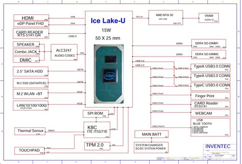 HP 240 G8 INVENTEC HEDWIG01 6050A3158801 MB A01 REVX01 SCHEMATIC For 6