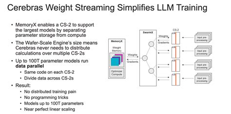 Cerebras Publishes 7 Trained Generative Ai Models To Open Source