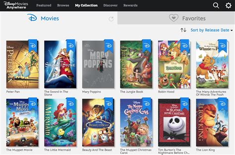 New ‘disney Movies Anywhere App Launches Animation Fascination