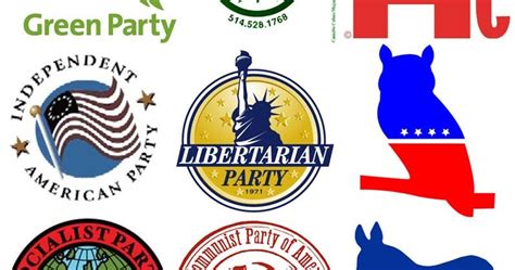 Age Of Revolution Political Parties In The United States