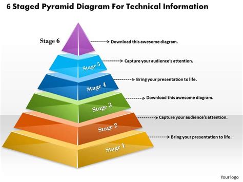 1013 Business Ppt Diagram 6 Staged Pyramid Diagram For Technical