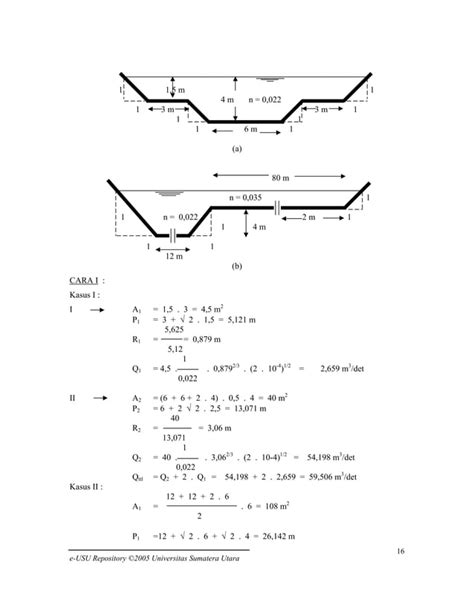 Aliran Seragam Pada Saluran Terbuka Hidrolika Pdf