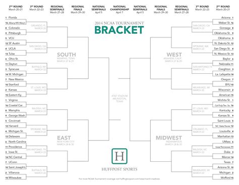 Ncaa Tournament Bracket Printable March Madness Sheet With intended for ...