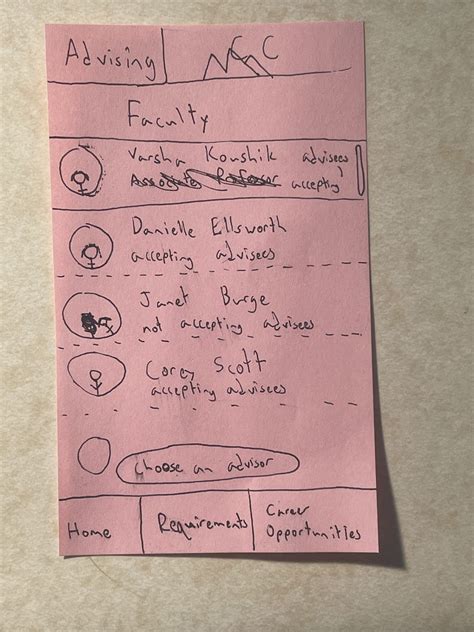 My Design Manifesto Introduction By August Knox Oct 2023 Medium