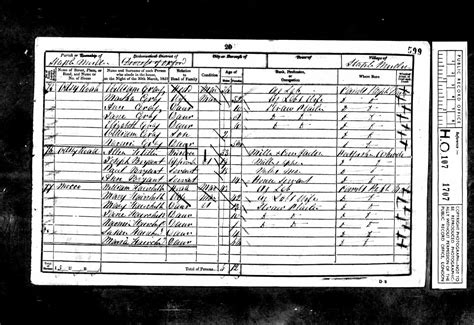 Census 1851 Steeple Morden History