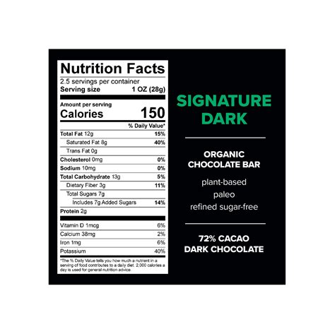 Signature Dark Evolved Chocolate