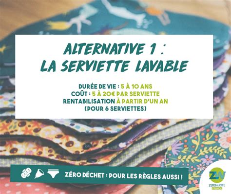 Zéro déchet pour les règles aussi Zero Waste France