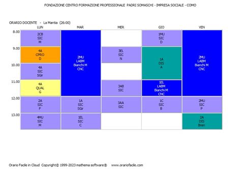 Fondazione Centro Formazione Professionale Padri Somaschi Impresa