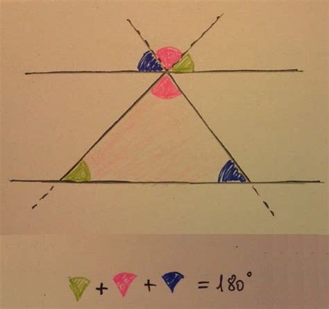 Arriba Foto Suma De Ngulos Interiores De Un Tri Ngulo Ejercicios