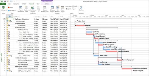 The Importance Of Having A Solid Baseline Plan