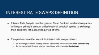 Interest Rate Swaps Ppt