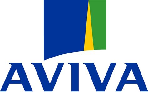 Aviva investors Logos