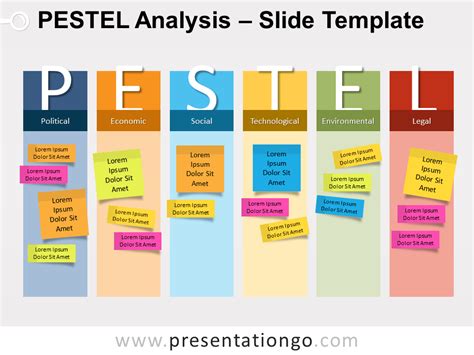 17 Pest Chart Example Images