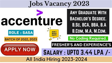 Accenture Off Campus Drive Sasa Role Bulk Hiring For Fresher