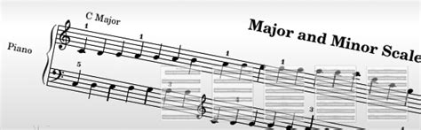 Free major and minor scales for piano sheet music