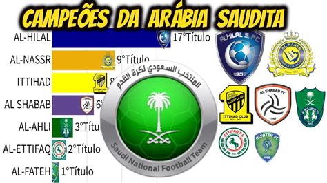 Campe Es Da Ar Bia Saudita De Futebol Divis O National