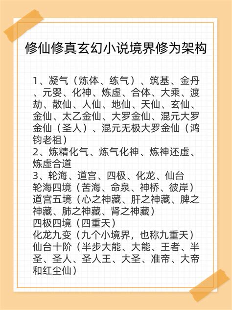 盘点修真修仙玄幻小说的一些境界修为划分 知乎