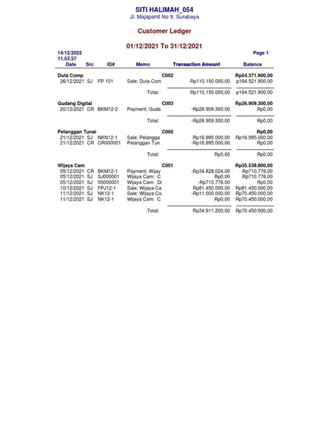 Customer Ledger | PDF