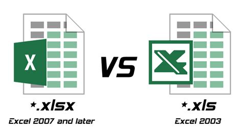 Xls Xlsx Key Differences Pros Cons Difference Off