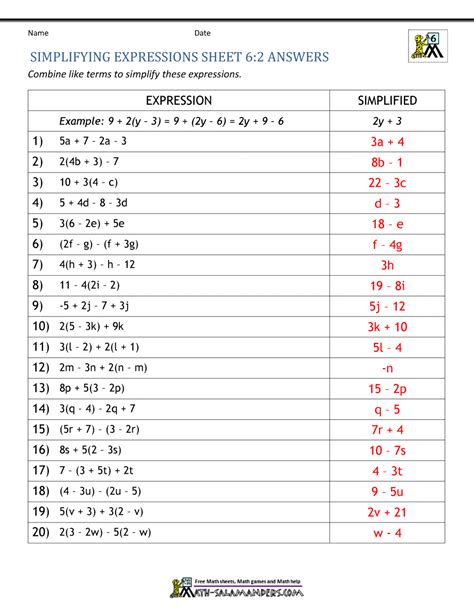 Expressions And Equations 6th Grade Worksheets Library