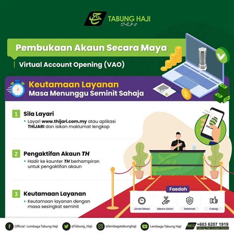 Buka Akaun Tabung Haji Online Cara Daftar Akaun Thijari Kerajaan Online