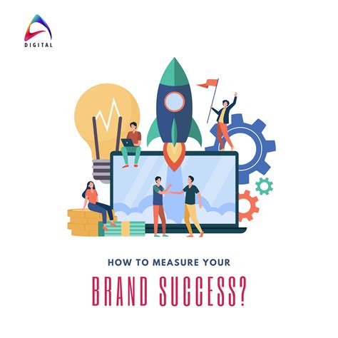 How To Measure Your Brand Success Aarna Systems Aarnasystems