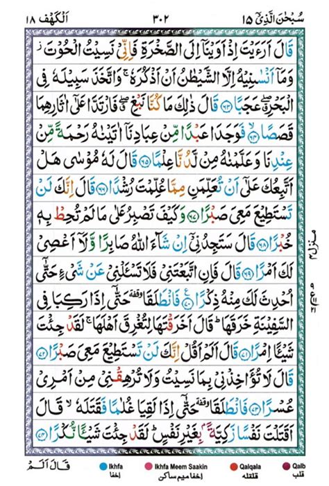 Surah Kahf Full Text Meisterlasopa