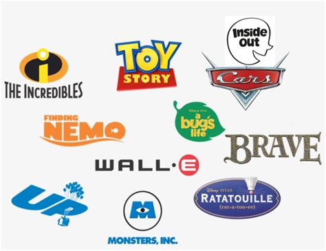 Image Sugar Png Pixar Wiki Fandom Powered By Wikia Disney Pixar Movies Logo Png Image