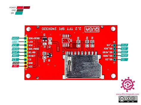 Interfacing Inch Ips Full Color Tft Display Module With Esp