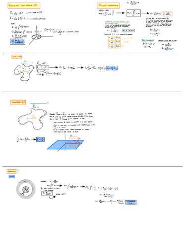 TOP Apuntes Tema 5 Y 6 Fisica Campo Electrico Y Magnetico Pdf