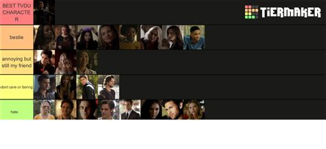 Masterlist Of Tvdu Characters Tier List Community Rankings TierMaker