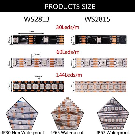 Loamlin Ws Tira De Led Rgb Direccionable Individualmente