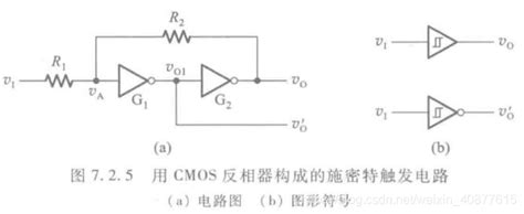 施密特触发电路施密特触发器电路图 Csdn博客