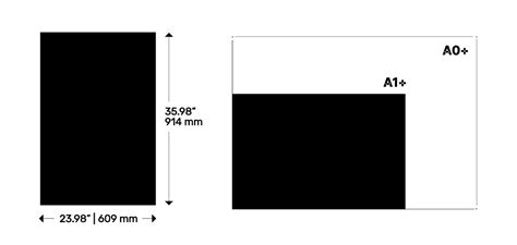 A Page Size Guide How To Format Letters Magazines And Off