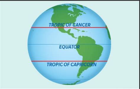 Tropic Of Cancer And Capricorn On World Map States Map Of The Us