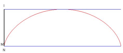 Cycloid