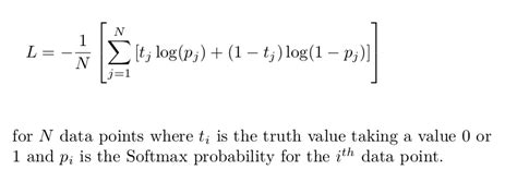 Cross Entropy Loss Function A Loss Function Used In Most By Kiprono