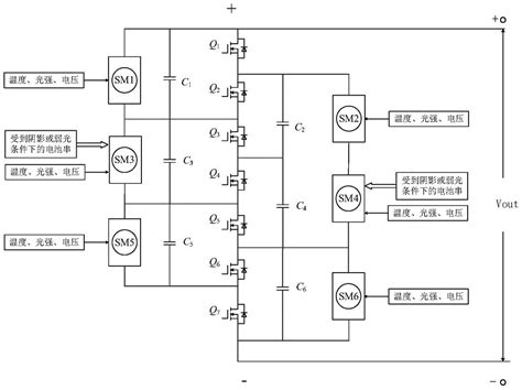 一种基于开关电容转换器实现的光伏组件功率均衡电路的制作方法