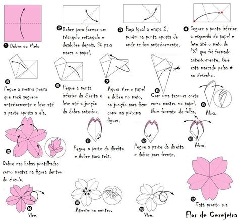 Aprender Sobre Imagem Passo A Passo Flor De Cerejeira Br